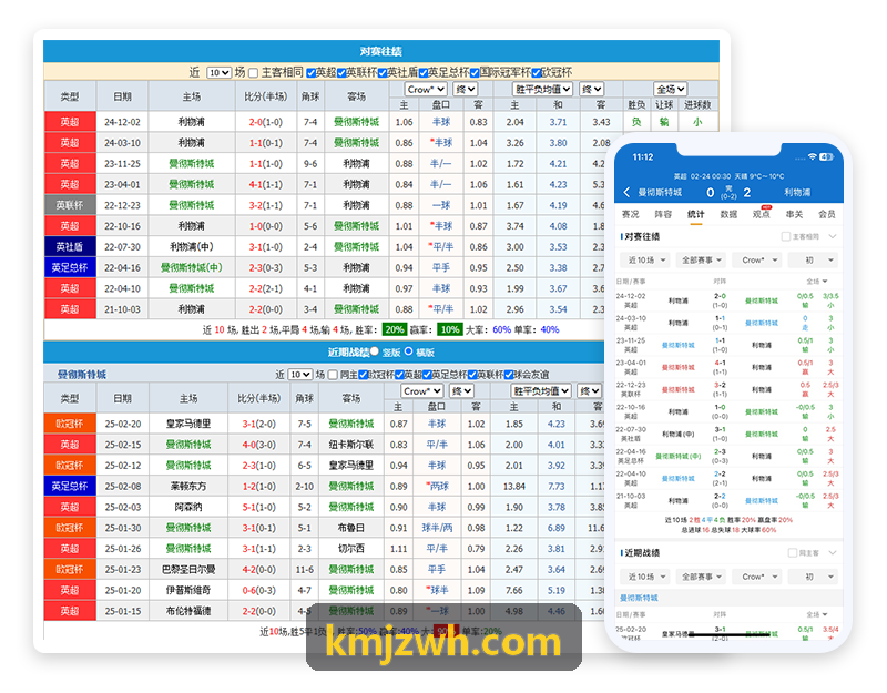 2D休闲小游戏开发方案